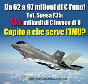 CIR F35IMU