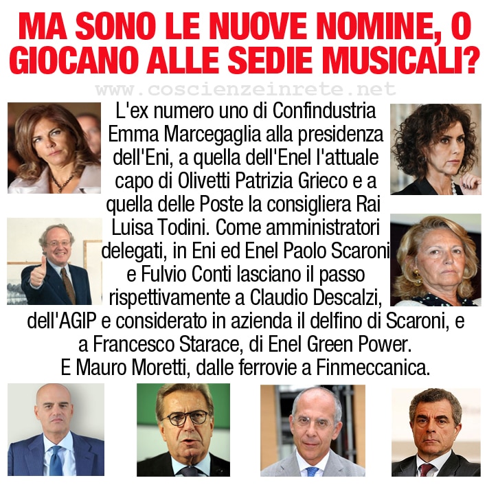 Scopri di più sull'articolo Le nuove nomine a ENI, Finmeccanica, Enel, Poste… Una danza fatta per noi.