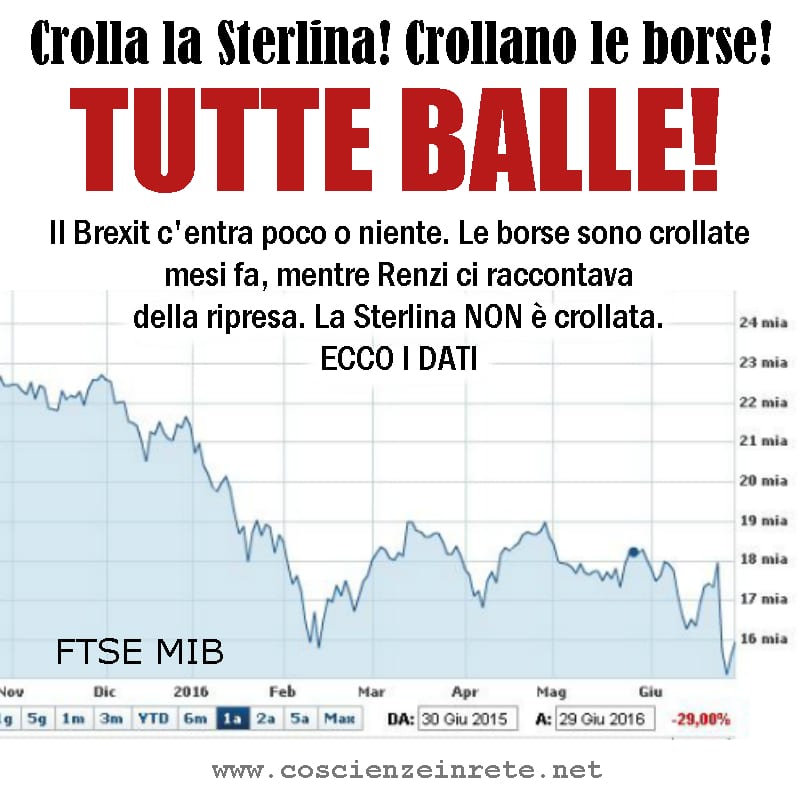 Scopri di più sull'articolo Terrorismo economico: le balle sul BREXIT