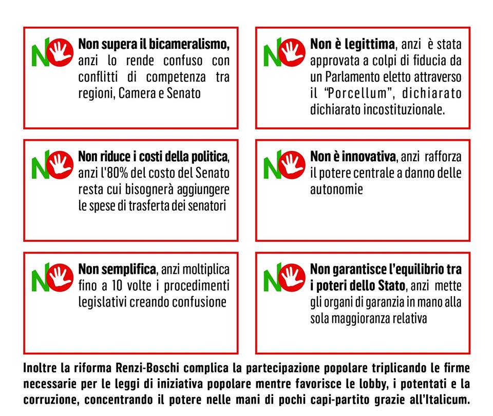 CostituzioneNO