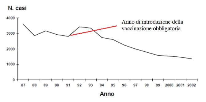 Vaccinarno2