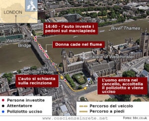CIR Attentato Londra