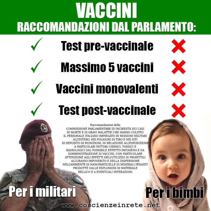 Scopri di più sull'articolo In principio si pensava che fosse colpa dell’uranio impoverito, ma poi si è scoperto che i vaccini…